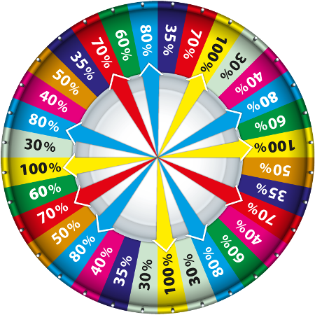 Wheel of fortune - JavaScript Basic Constructs